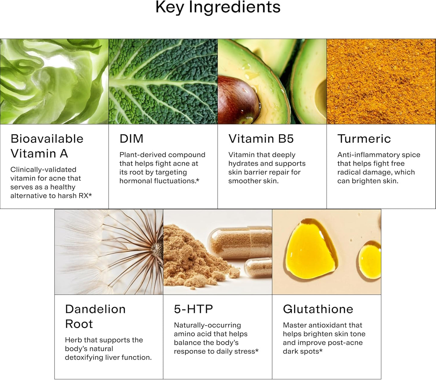 MINDBODYSKIN Hormonal Acne Supplement