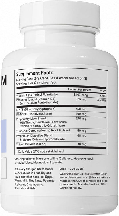 MINDBODYSKIN Hormonal Acne Supplement